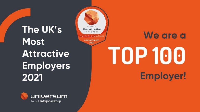 Top Employer Uk 2021 Students