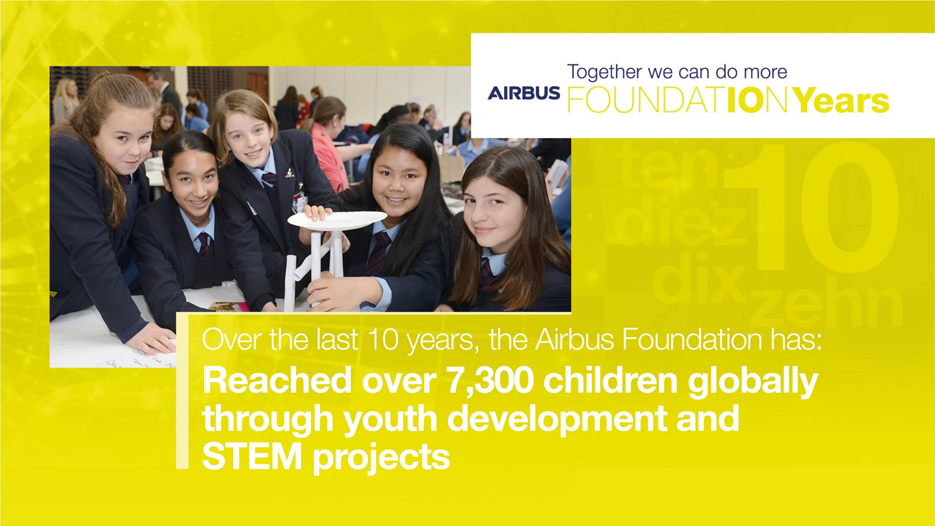 10 Years Foundation Slide1