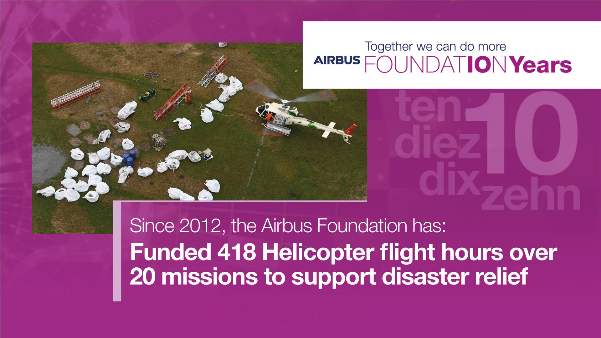 10 Years Foundation Slide5