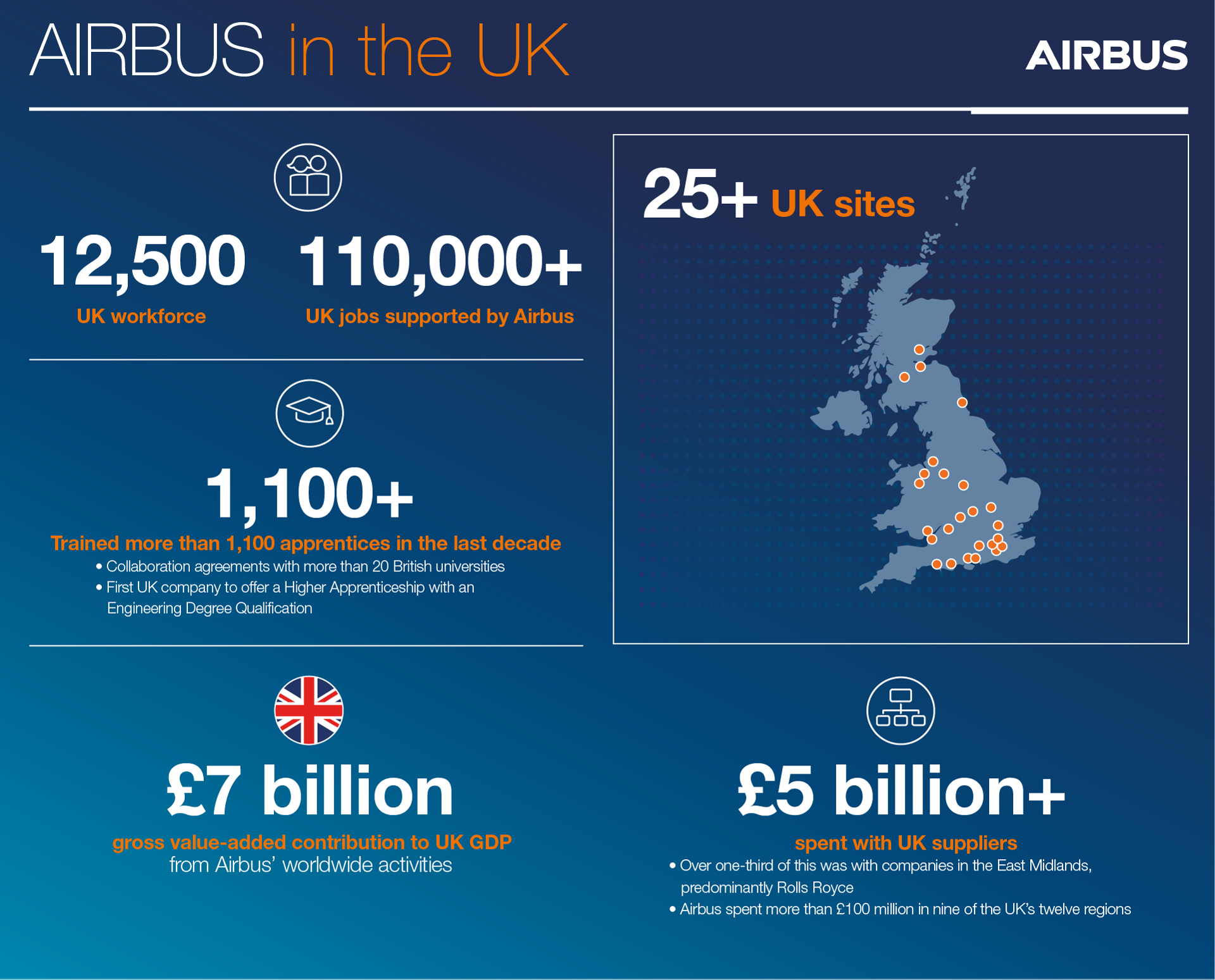 Airbus In The United Kingdom Worldwide Presence Airbus Airbus In The United Kingdom Worldwide Presence Airbus