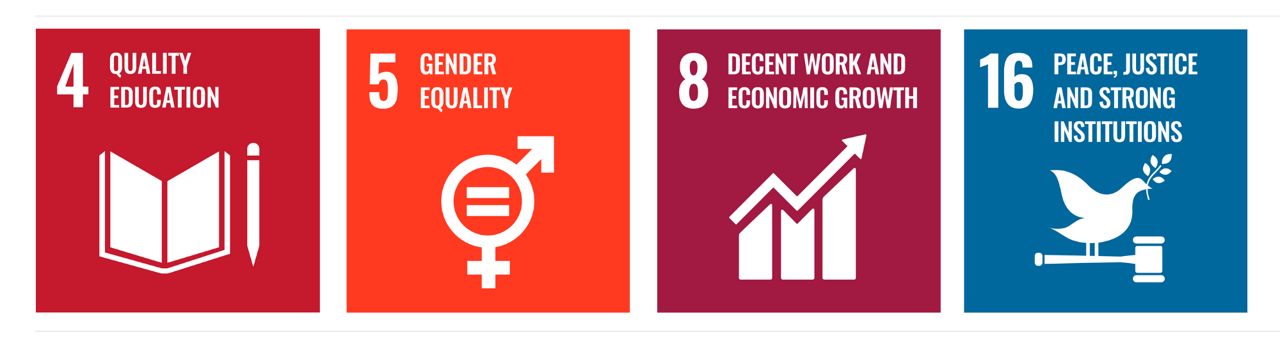 Respect human rights & foster inclusion