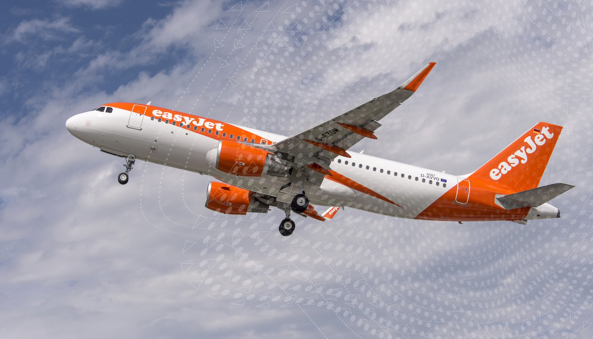Web Easyjet Skywise