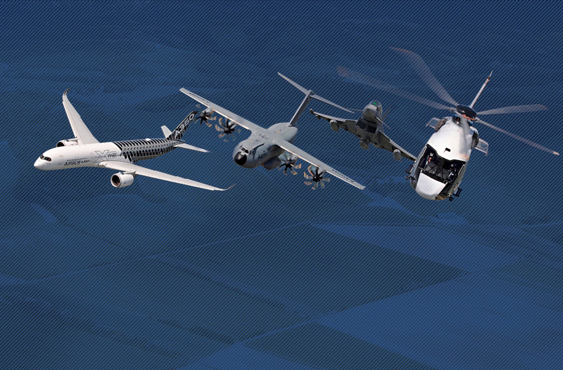 Enterprise Risk Management