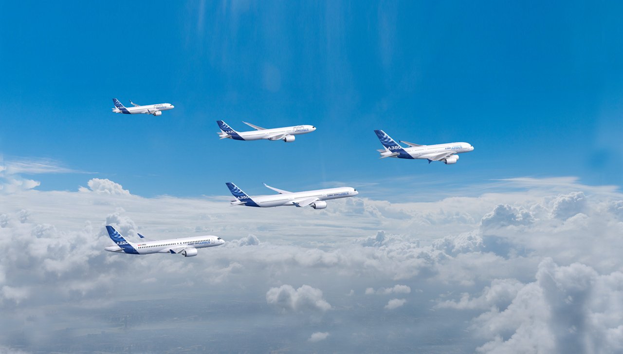 Airbus Passenger Aircraft Family Formation - A320 - A330 - A340- A350 - A380