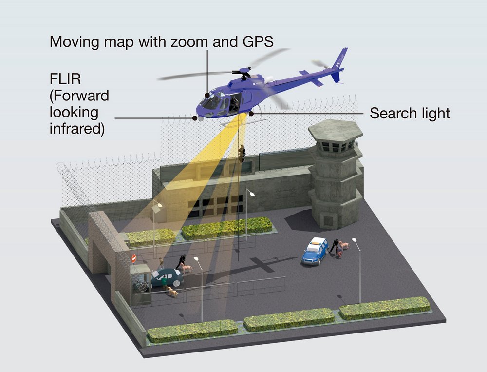 A diagram showcasing some of the equipment for Airbus’ H125 helicopter in public service missions 