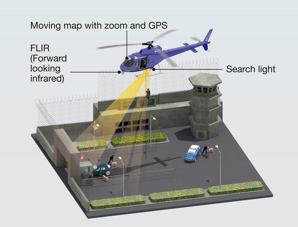 A diagram showcasing some of the equipment for Airbus’ H125 helicopter in public service missions