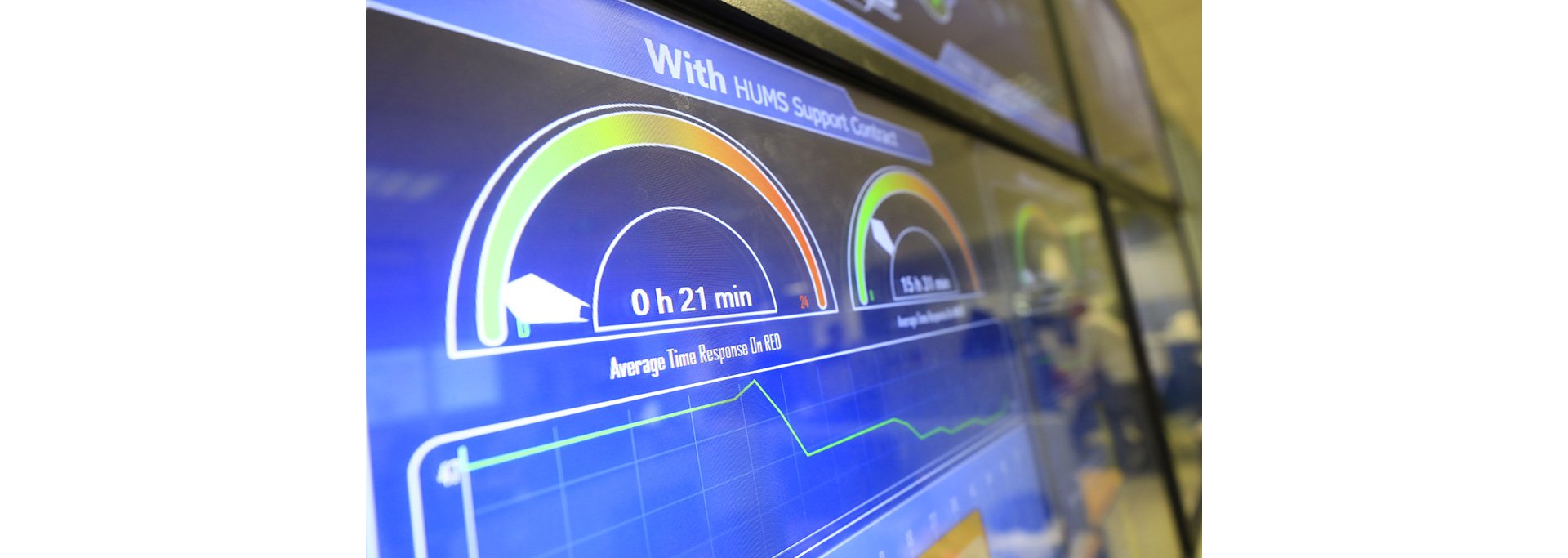 The FlyScan worldwide fleet dashboard