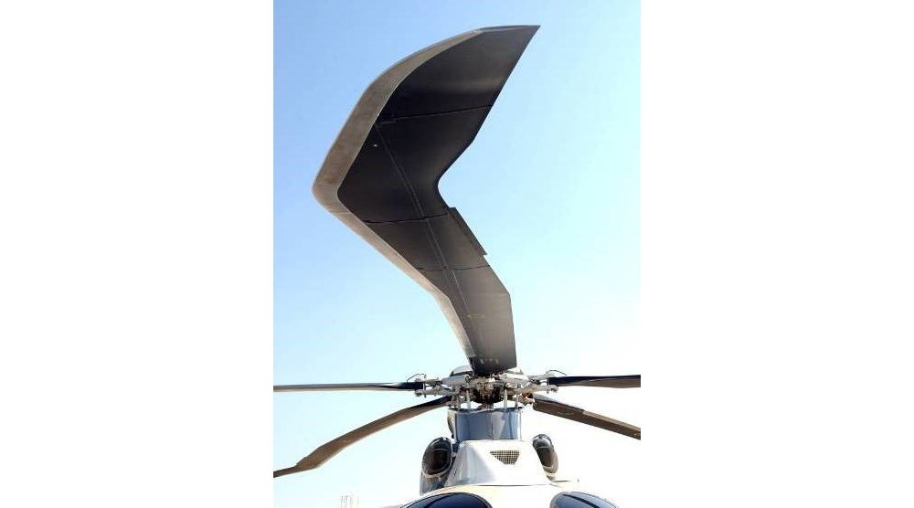 Close up of blades