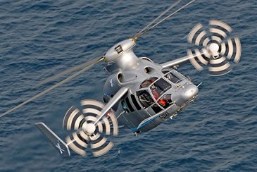 Record-breaking X3 demonstrator