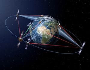 omniweb spacecraft data