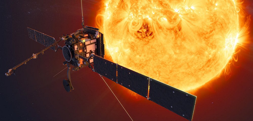 Solar Orbiter