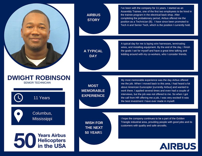 Dwight Robinson