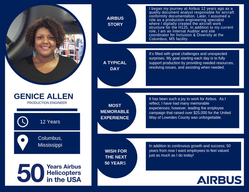 Genice Allen