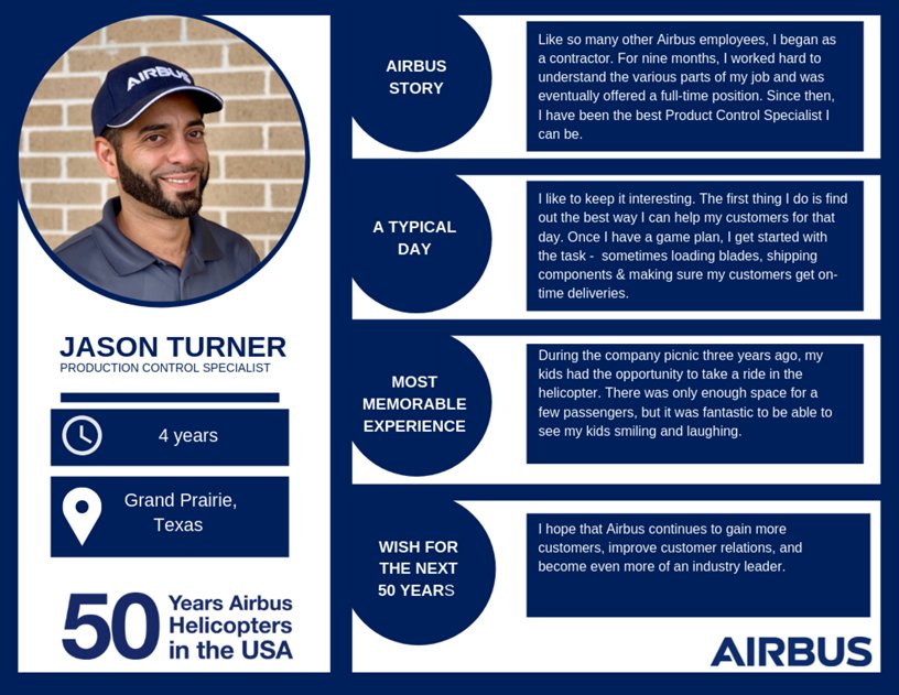 Jason Turner