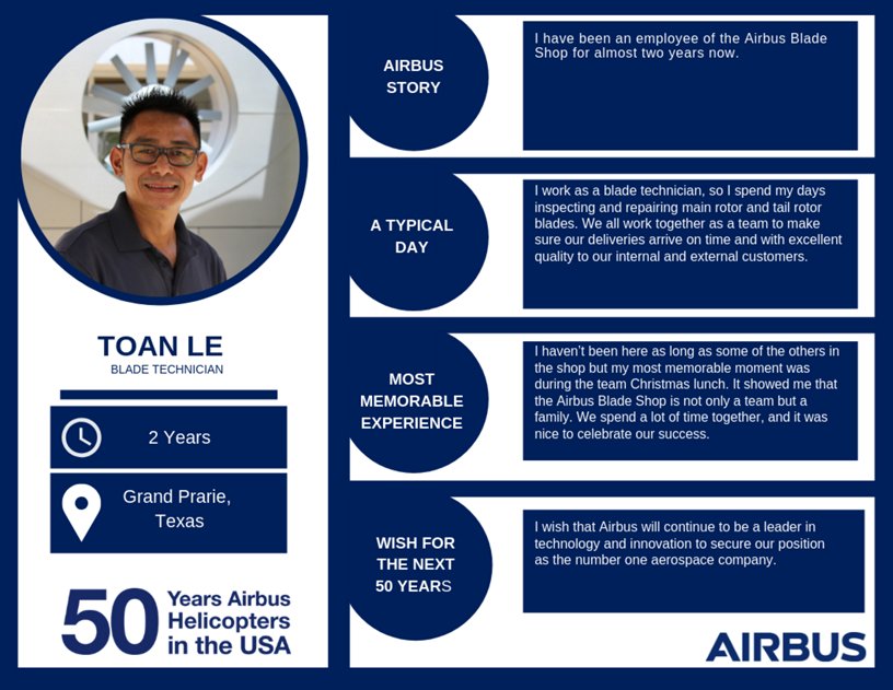 Le Toan