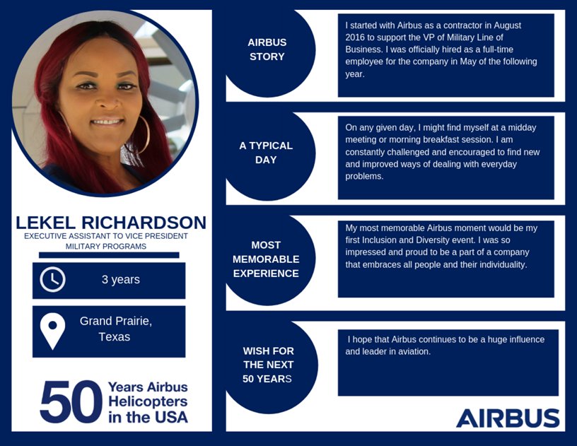 Lekel Richardson 