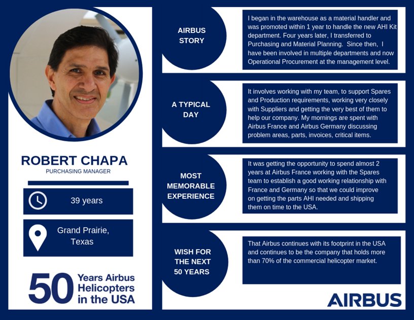 Robert Chapa