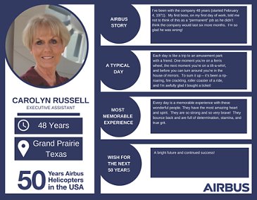 Carolyn Russell