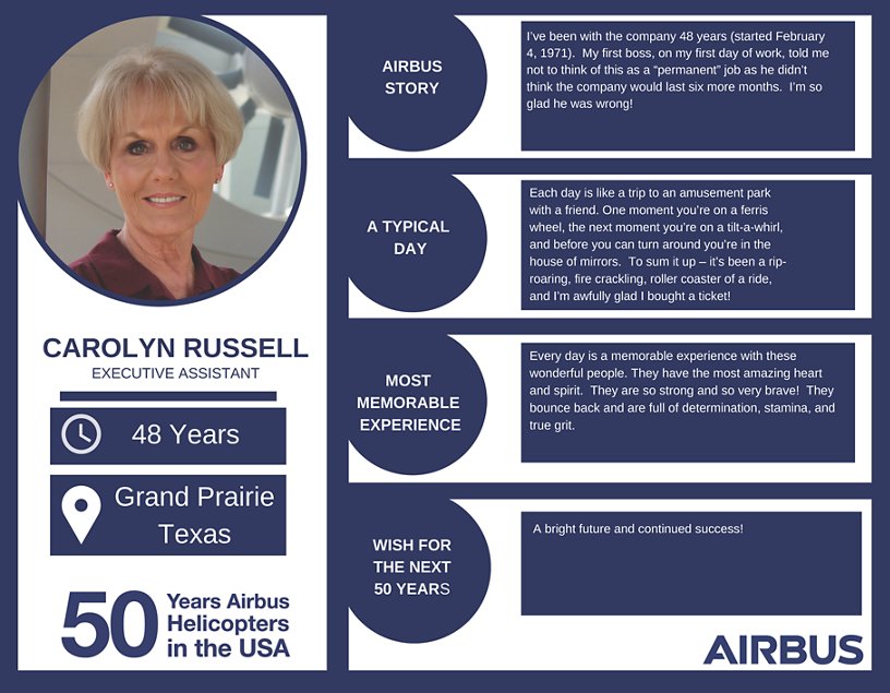 Carolyn Russell