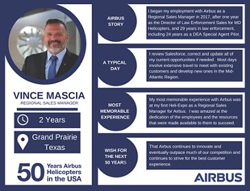 Vince Mascia