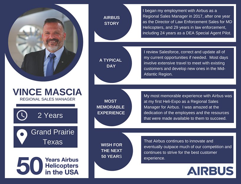 Vince Mascia