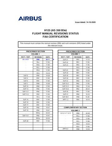 H125 (AS350B3e) FLM SRD