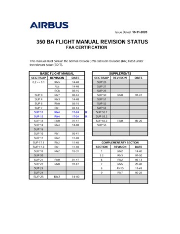 AS350 BA FLM SRD