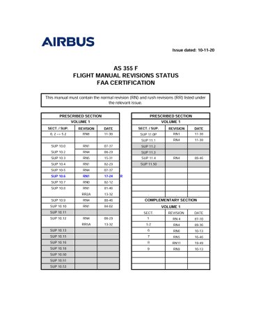 AS355F FLM SRD
