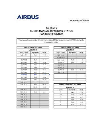 AS355 F2 FLM SRD