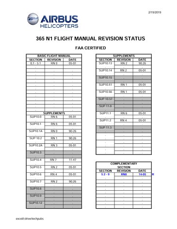 AS365 N1 FLM SRD