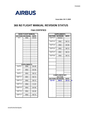 AS365 N2 FLM SRD