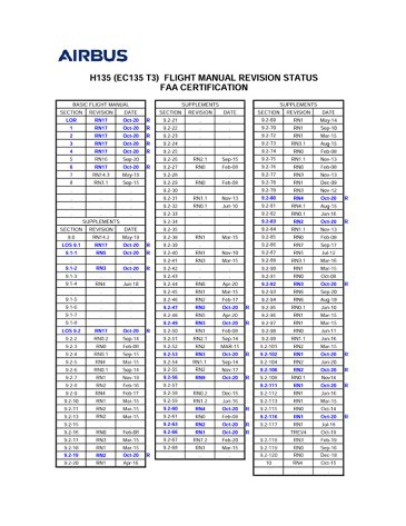 H135 FLM SRD