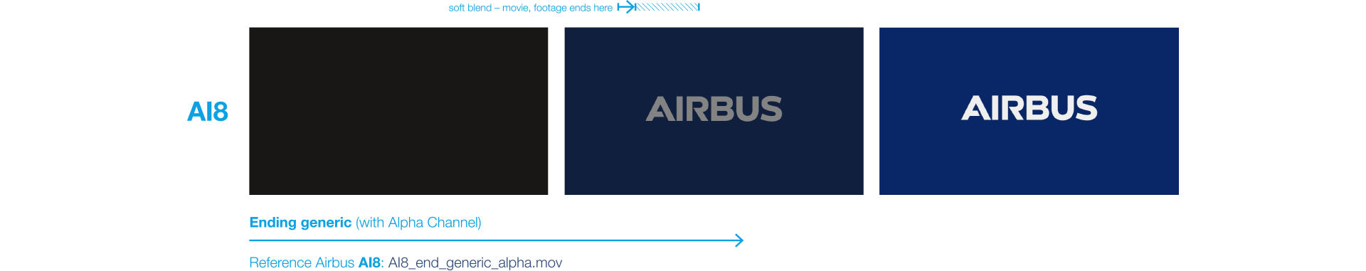 Video bumper Audiovisual guidelines