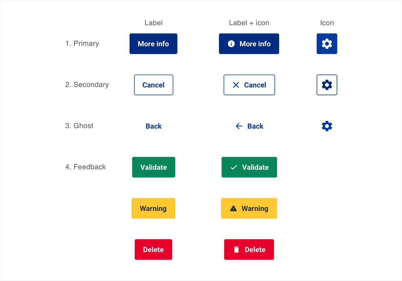 Button - Components