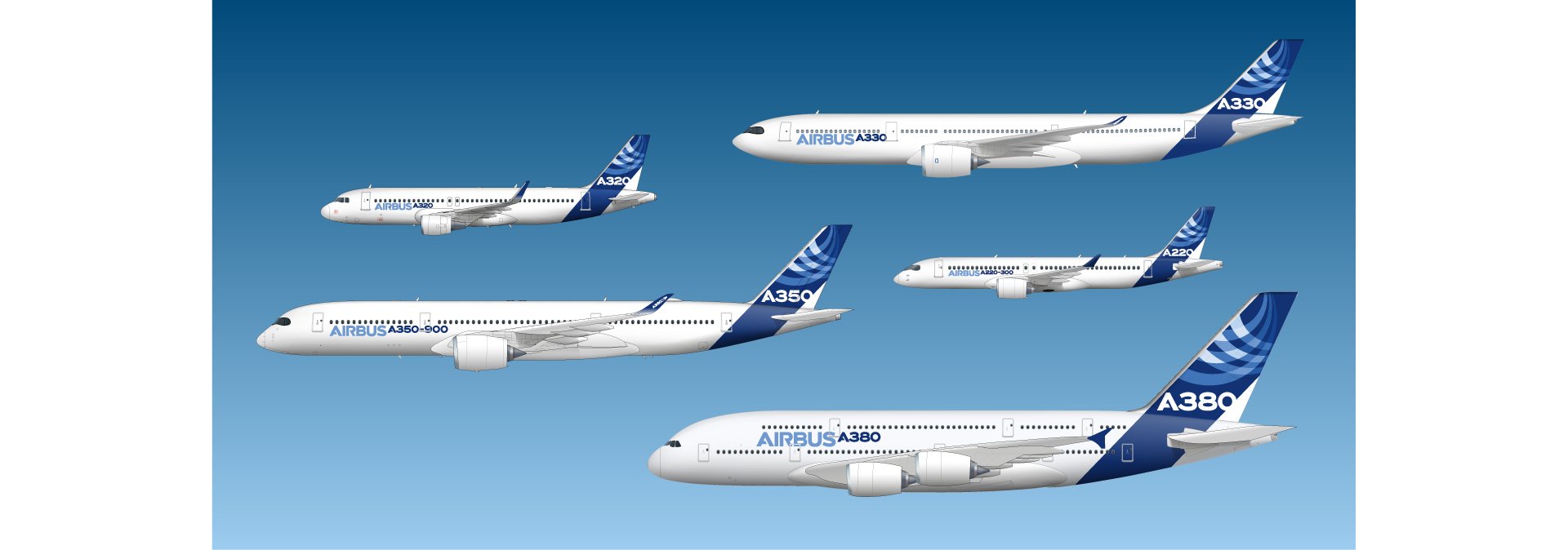 Aircraft Product branding
