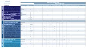 structures airbus a320 aircraft maintenance manual