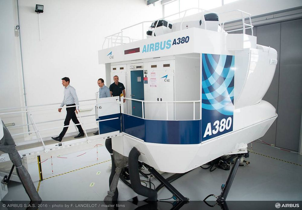 Flight Simulator A380 United Airlines And Travelling