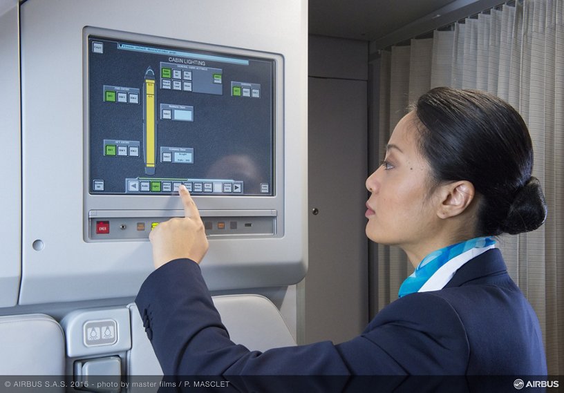 Cabin Crew Basic Training