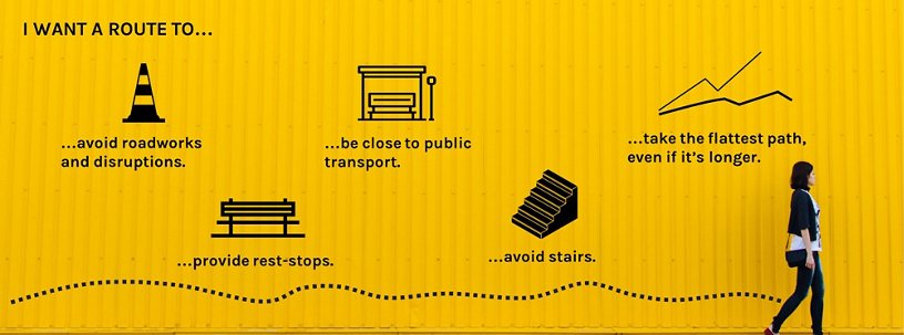 Partnering with smart cities