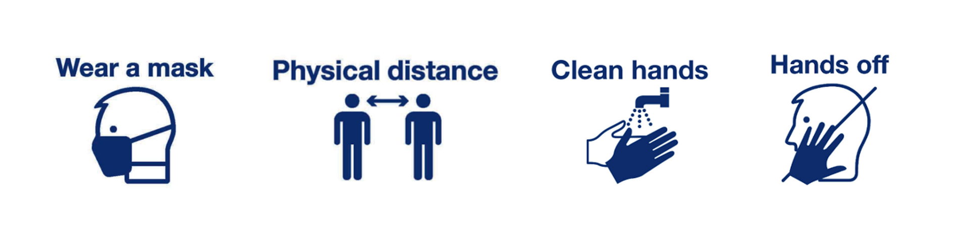 Staying healthy during air travel is everyone’s responsibility, applying precautions throughout the journey