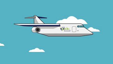 How Airbus is taking "Climate Action" (UN SDG 13)