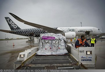 Loadingofreliefgoods 1