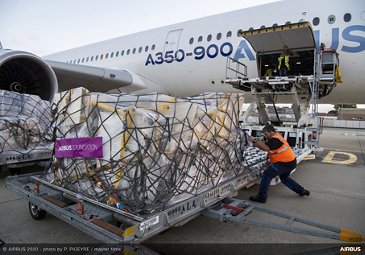 A350 Family Passenger Aircraft Airbus