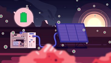 Potenciando  la Luna