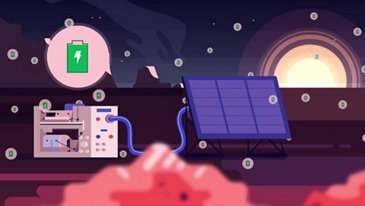 L'énergie sur la Lune