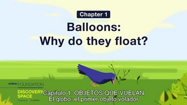 El globo: el primer objeto volador