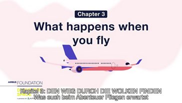 Was euch beim Abenteuer Fliegen erwartet