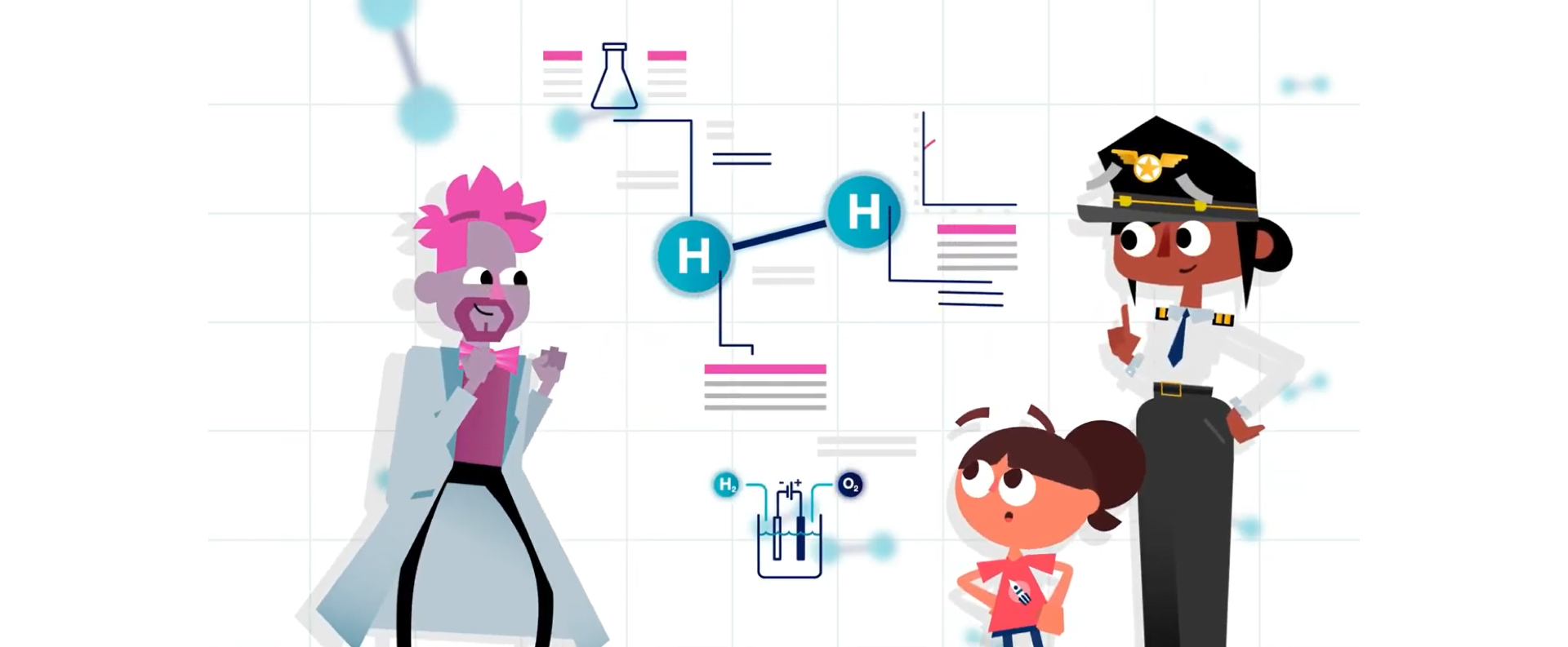 Building on its “Future of the Skies” educational content series, the Airbus Foundation Discovery Space is tackling a new topic to inspire youth: hydrogen for planet-friendly air travel. This latest chapter introduces kids to the element at the very top of the periodic table and how it could play a key role in powering future aircraft.