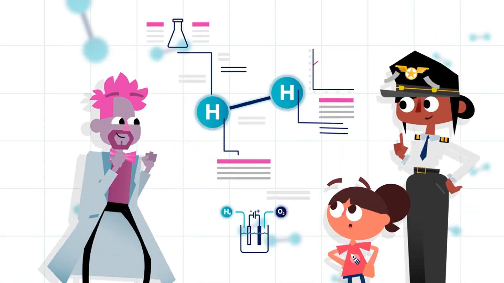 Building on its “Future of the Skies” educational content series, the Airbus Foundation Discovery Space is tackling a new topic to inspire youth: hydrogen for planet-friendly air travel. This latest chapter introduces kids to the element at the very top of the periodic table and how it could play a key role in powering future aircraft.