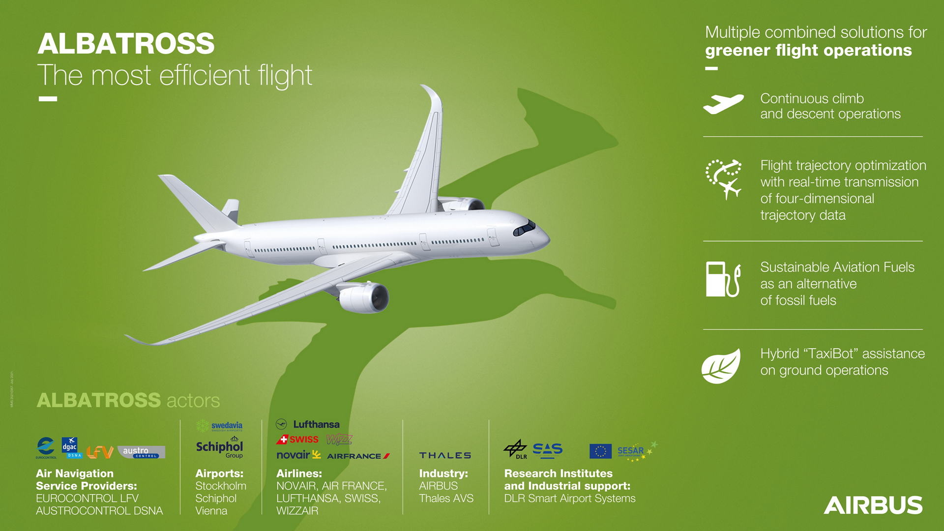 With the launch of ALBATROSS, a 2 year SESAR project aiming to implement the most efficient flight, Airbus is taking a further step to meet its commitment to pioneer a sustainable future.